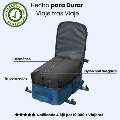 ZipLet - Comprime, ahorra, viaja